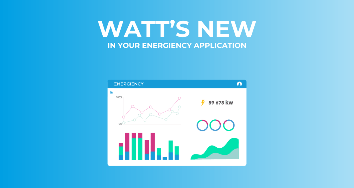 header email marketing newsletter Energiency